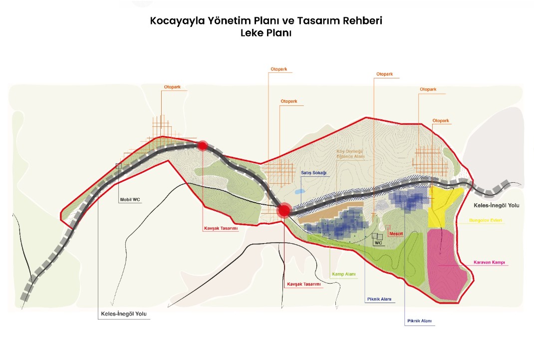 Kocayayla Yönetim Planı