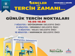 Gençler Şimdi Tercih Zamanı